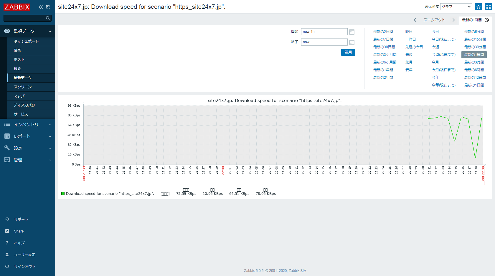 ZabbixでWeb監視する手順10