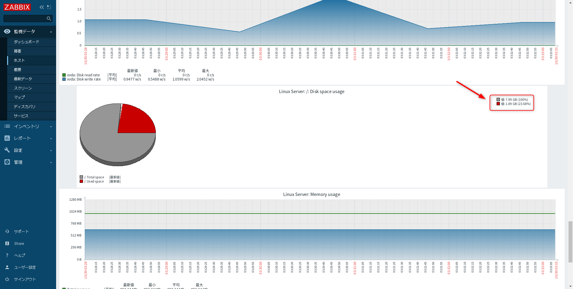 Zabbixディスク使用率監視設定手順Linux編09