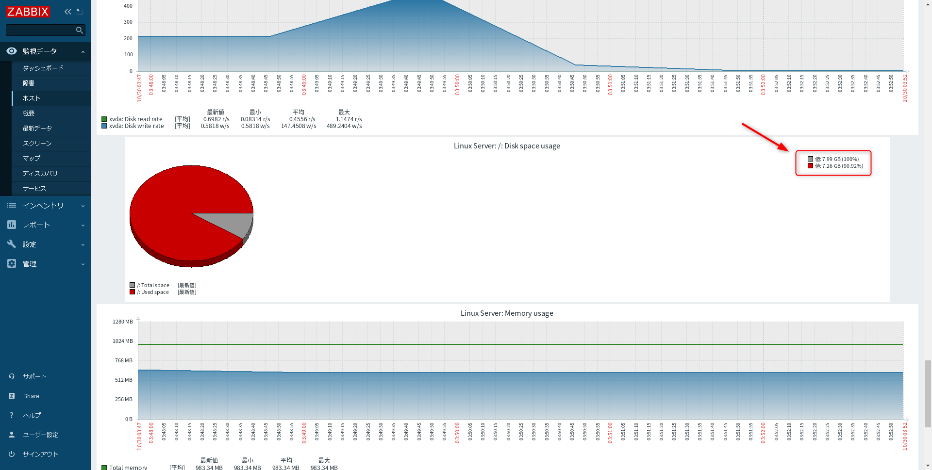 Zabbixディスク使用率監視設定手順Linux編12