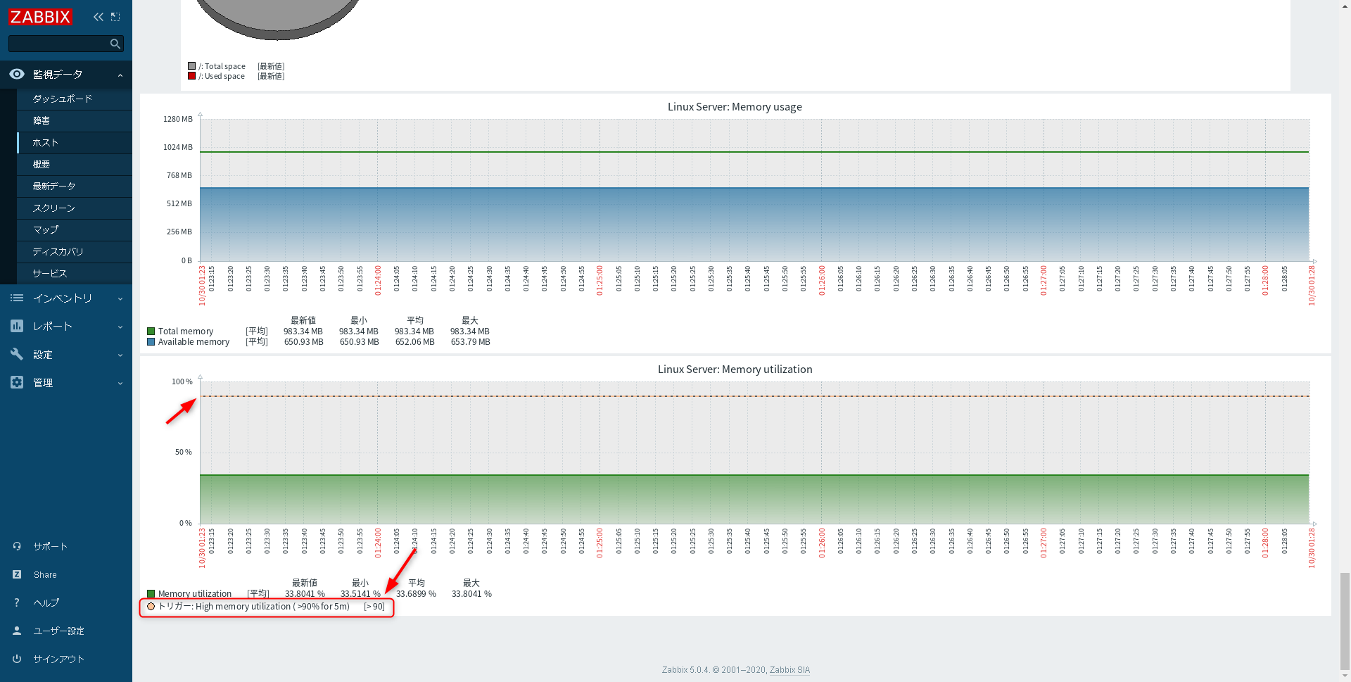 Zabbixメモリ使用率監視設定手順Linux編10