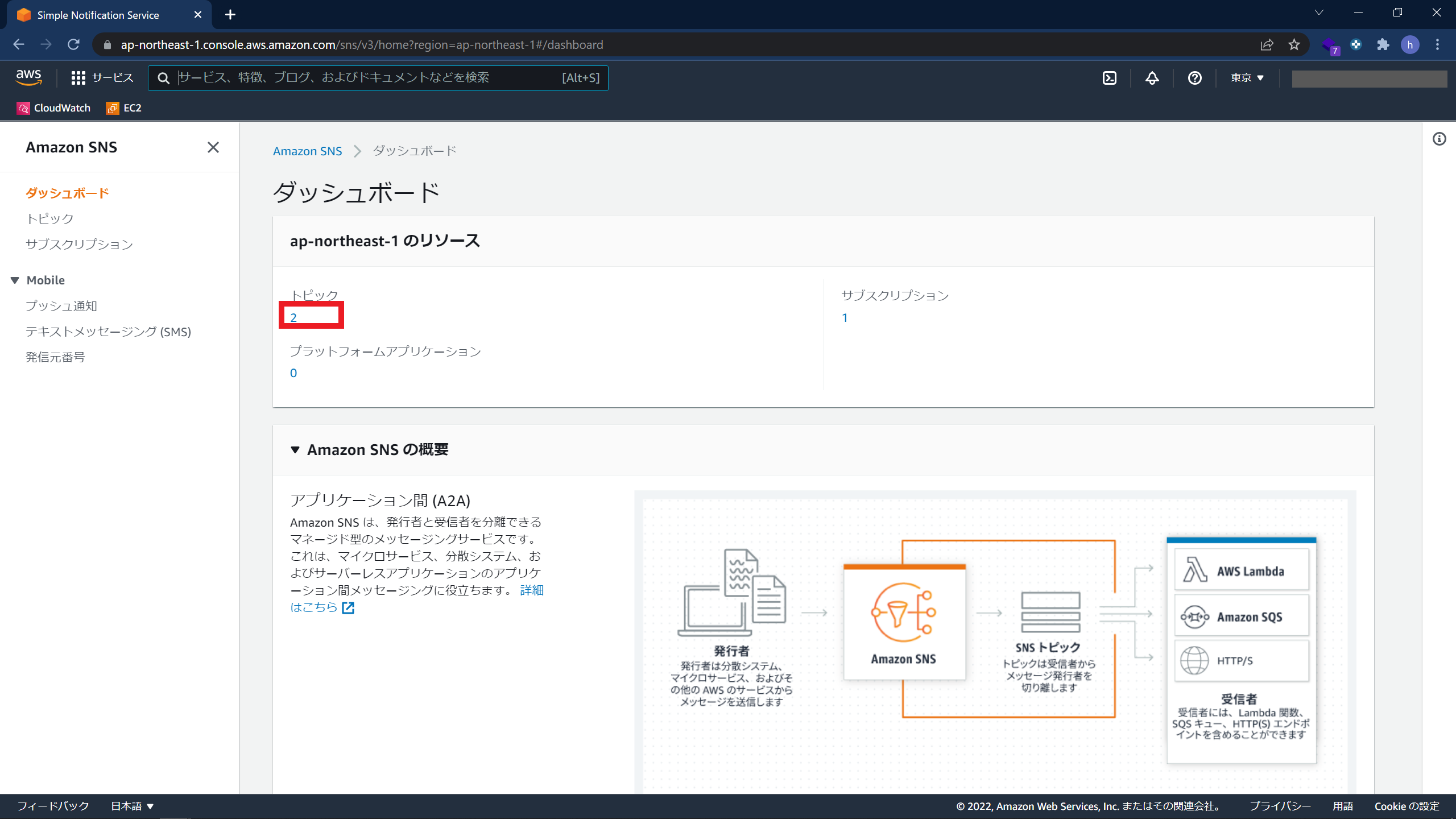 CloudWatchでPing監視したい時の代替手段とその手順7