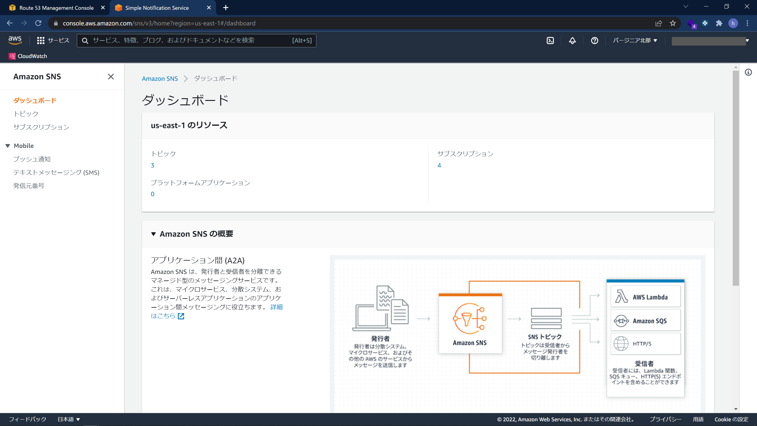 CloudWatchとRoute53でポート監視する手順10