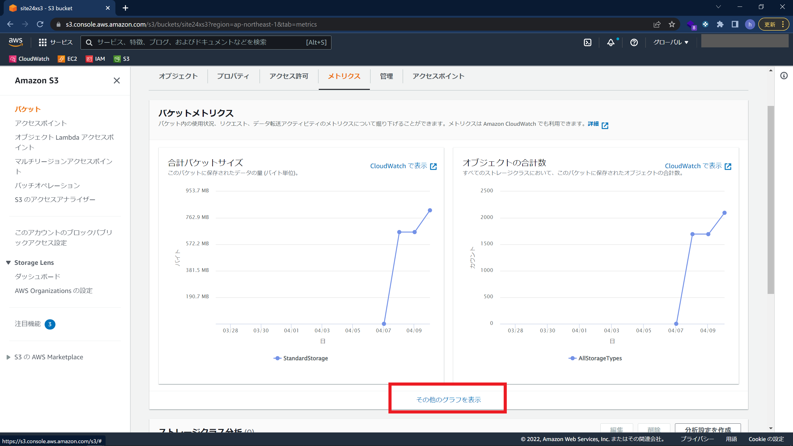 CloudWatchでS3を監視する手順17