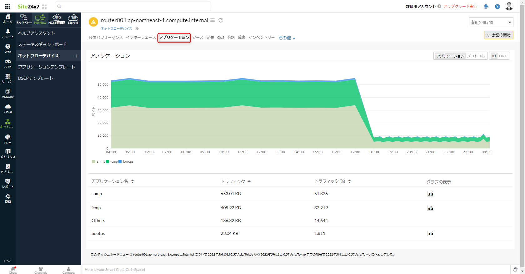 NetFlow監視手順8