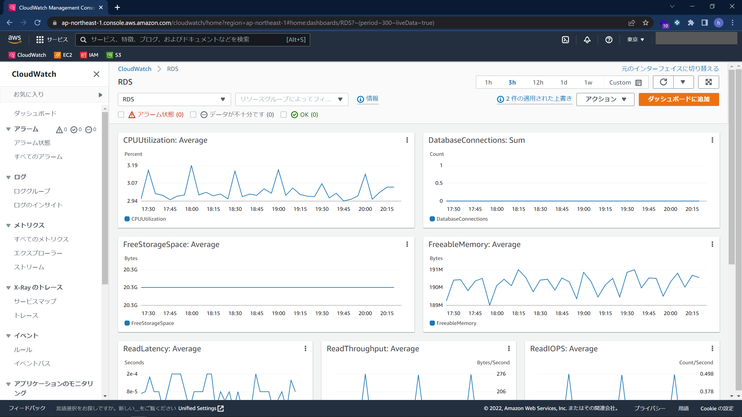 CloudWatchでRDSを監視する手順4