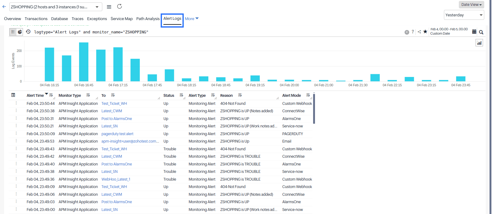 ナビゲーション