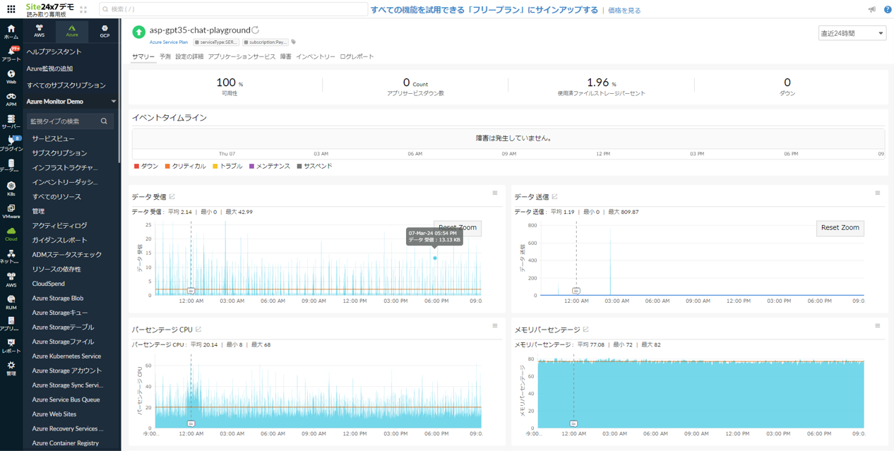 App Service Plan Summary2