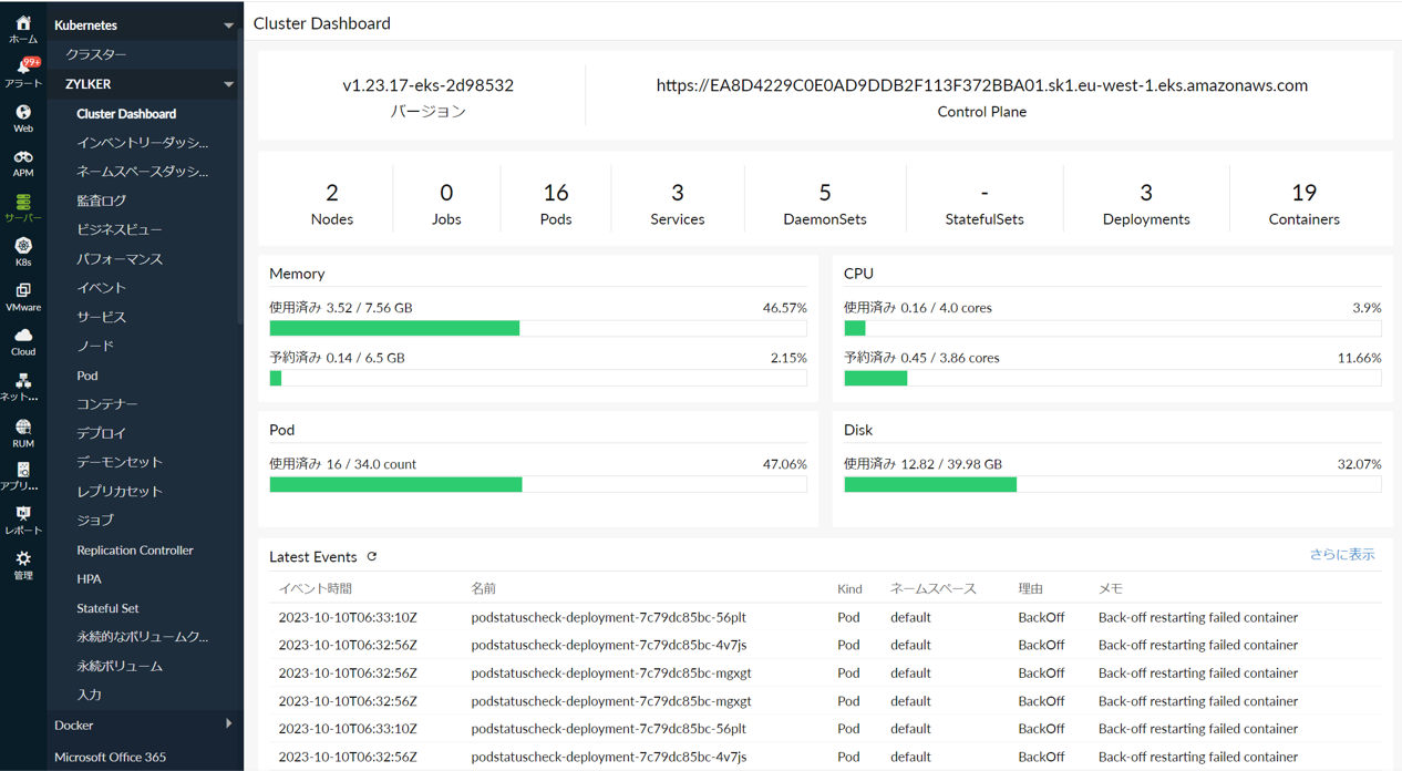 Cluster dashboard