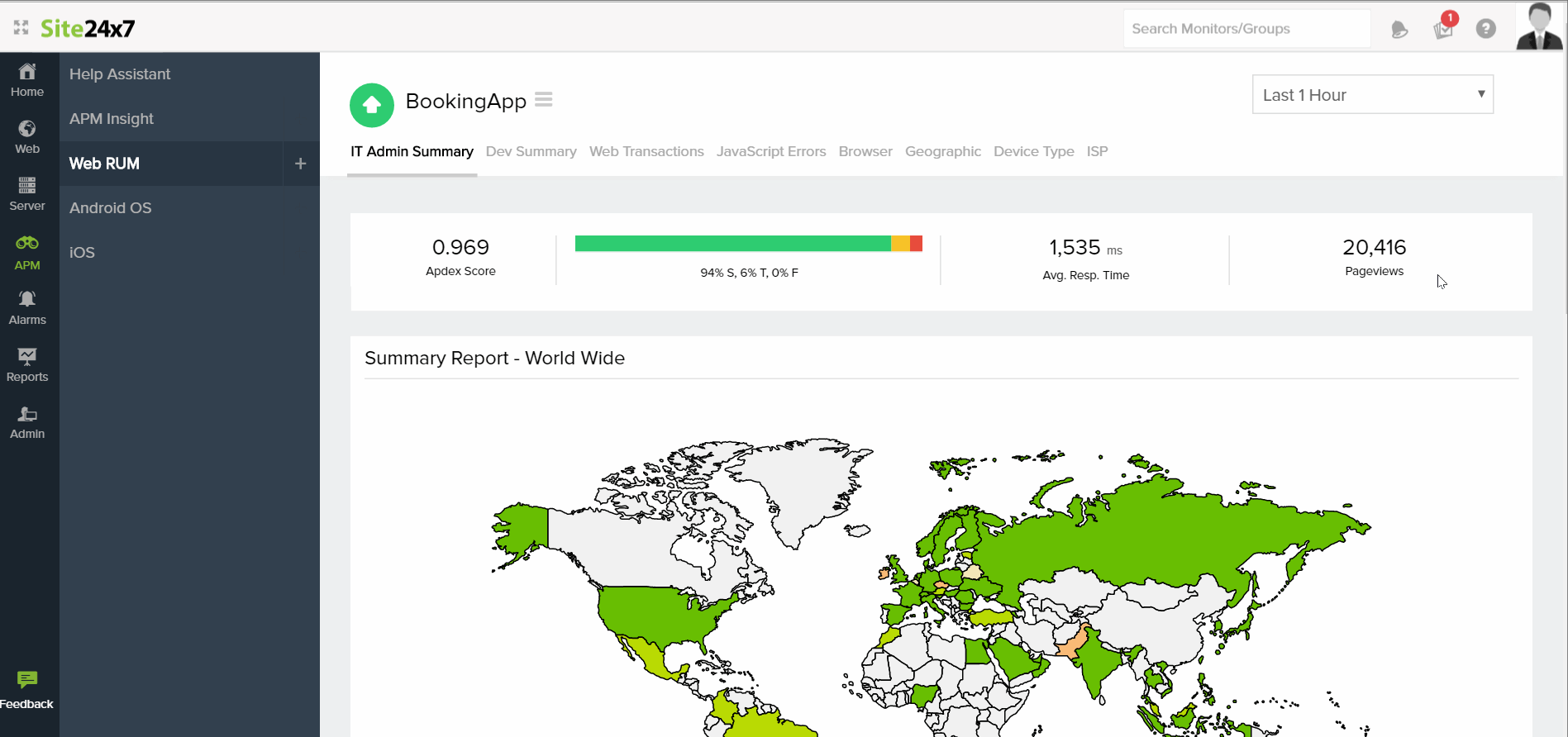 カスタム期間 カスタム期間