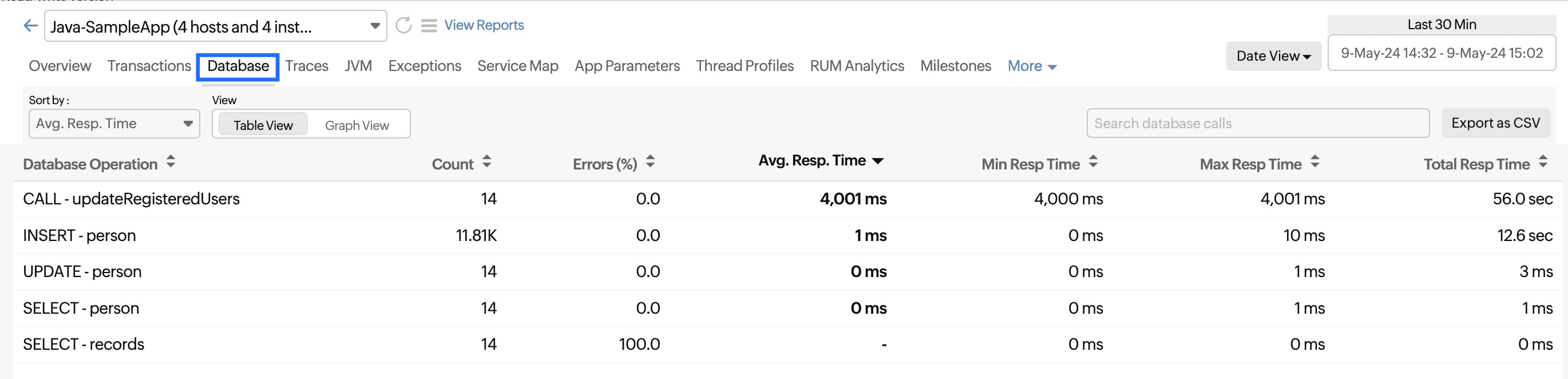 データベースタブ