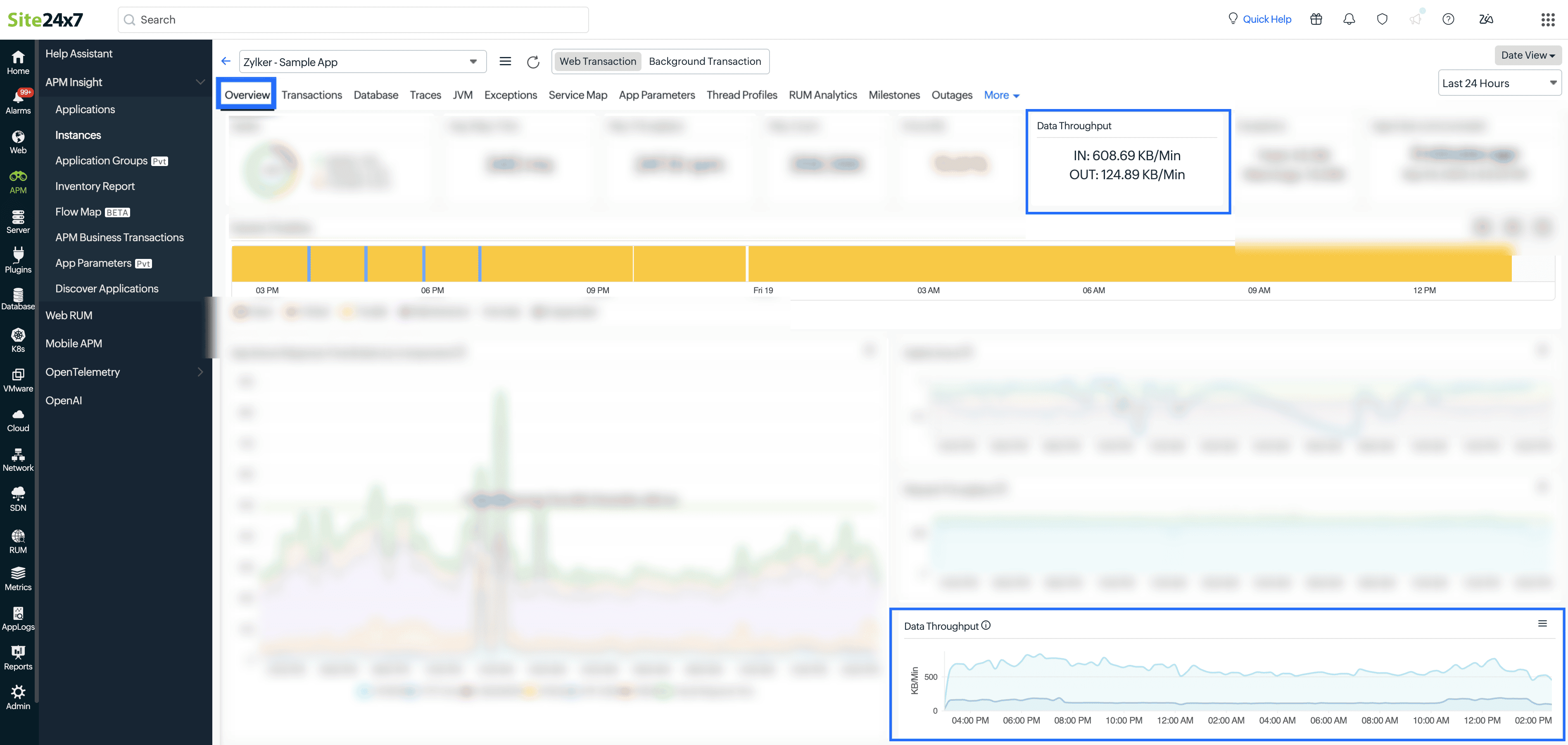 データスループット