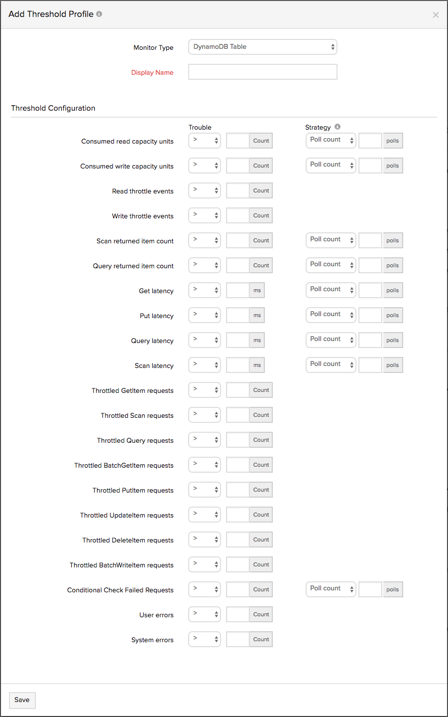 DynamoDBのしきい値設定