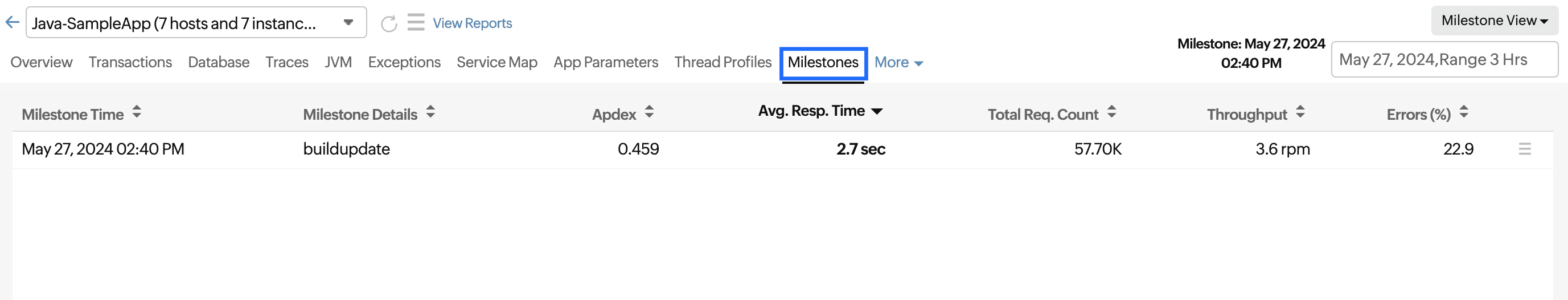 マイルストーンタブ
