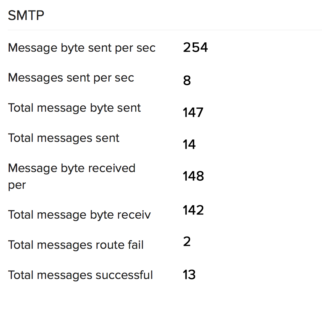 MS Exchange11