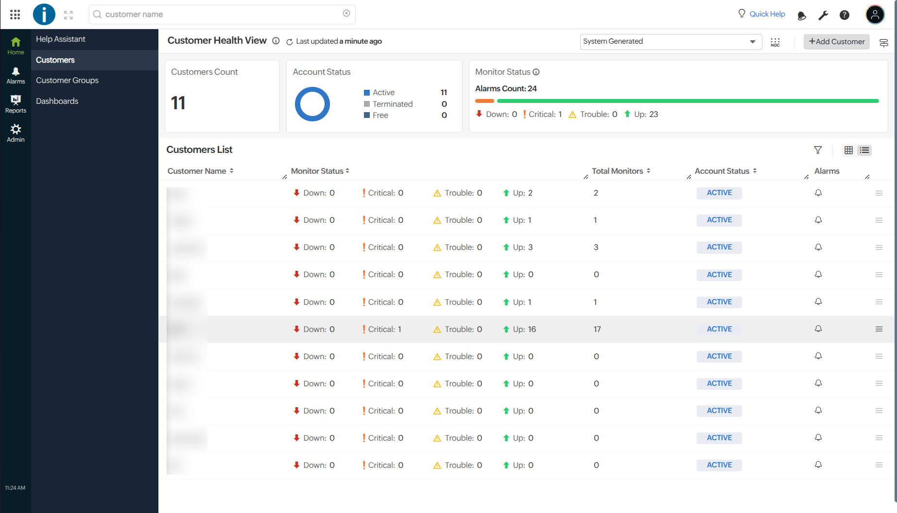 Customer's health view