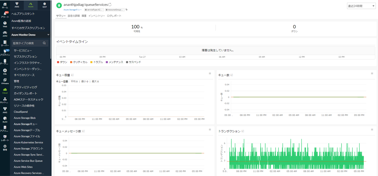 Queue Storage Summary2