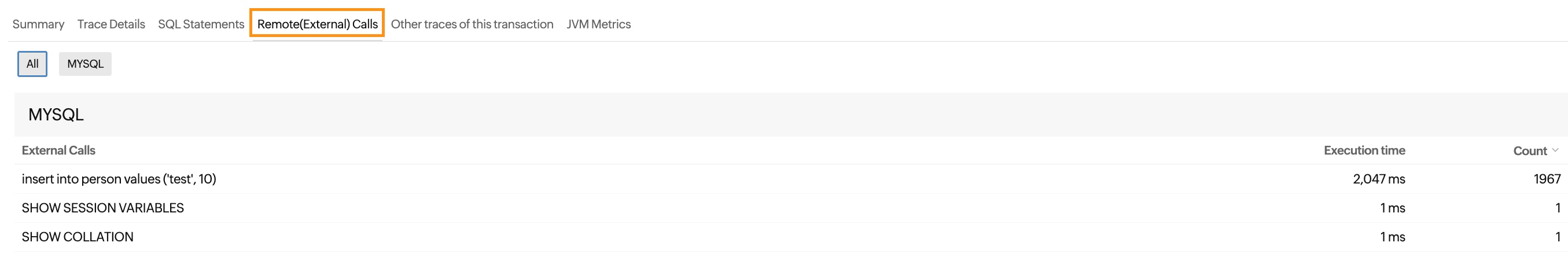 リモート呼び出しタブ