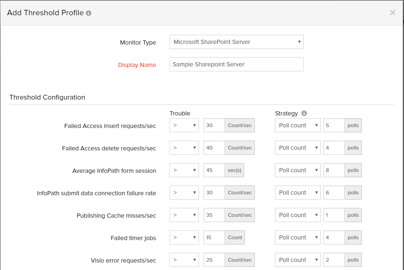 しきい値・可用性：SharePoint1