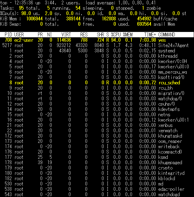 CPU使用率の監視を5分で始められるツールとLinuxやWindowsで確認する方法