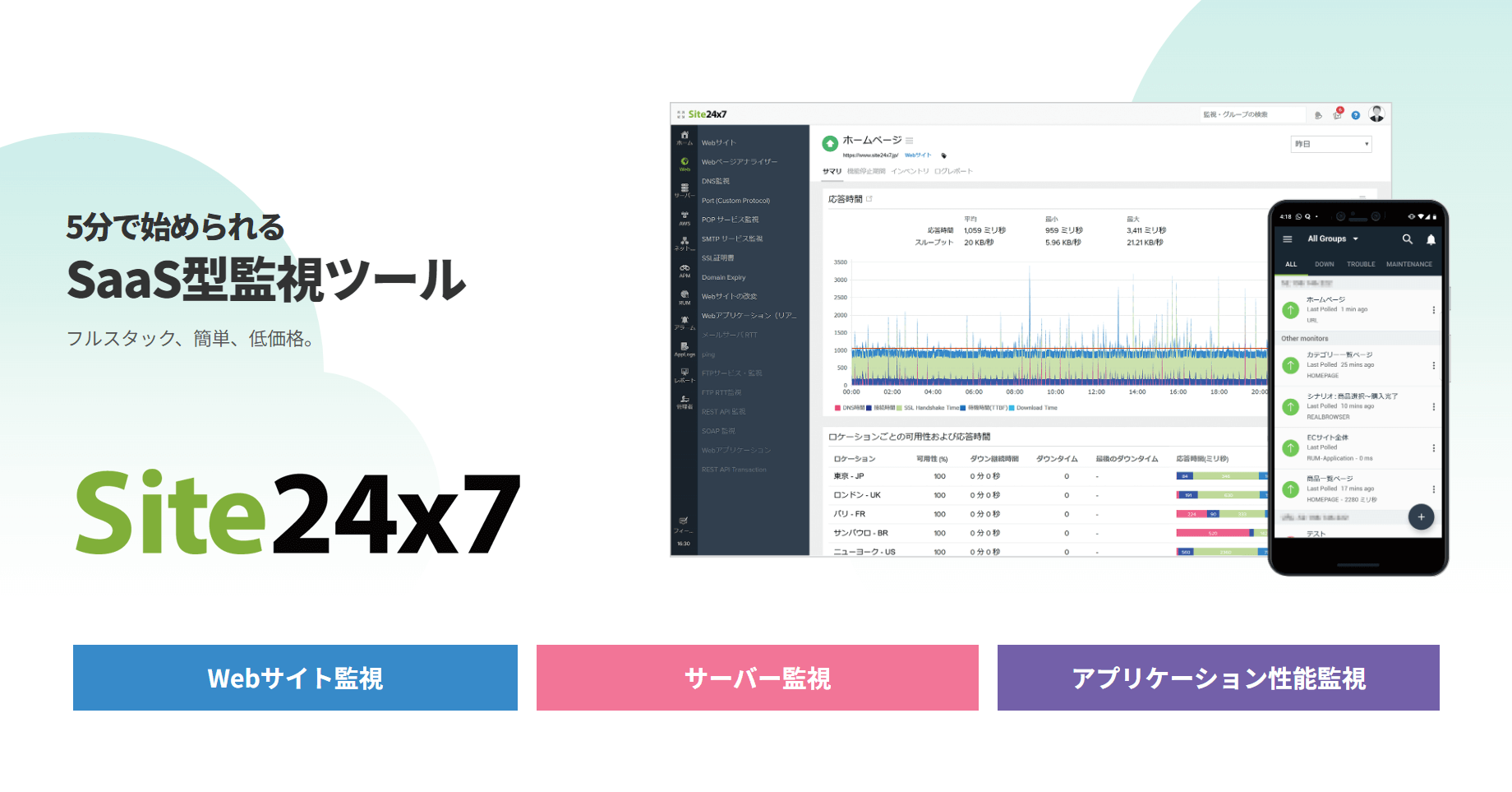 ステータスページ作成・公開ツール「Site24x7 StatusIQ」