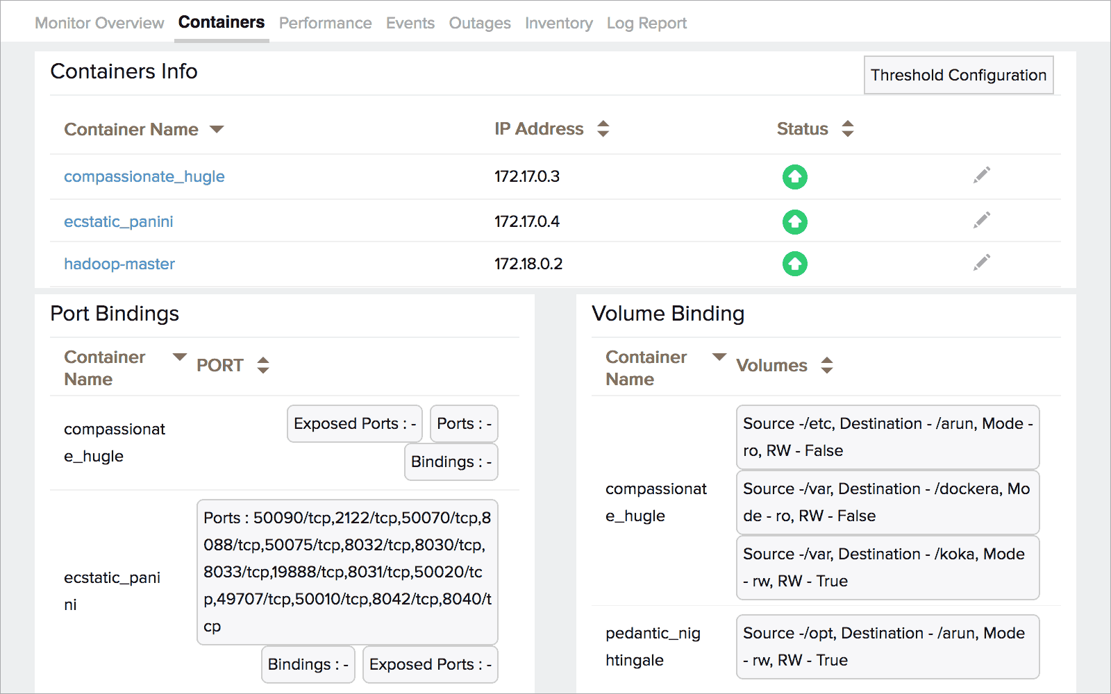 Docker Containers