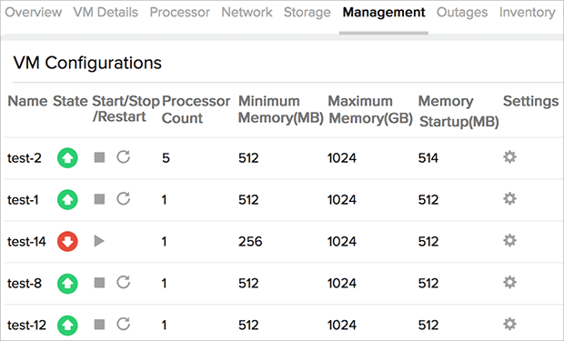 VM Configurations VM Configurations
