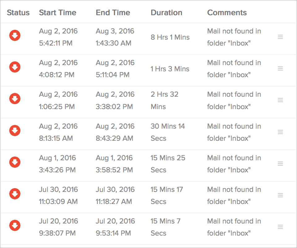 Mail Server Error Outage Report Mail Server Error Outage Report