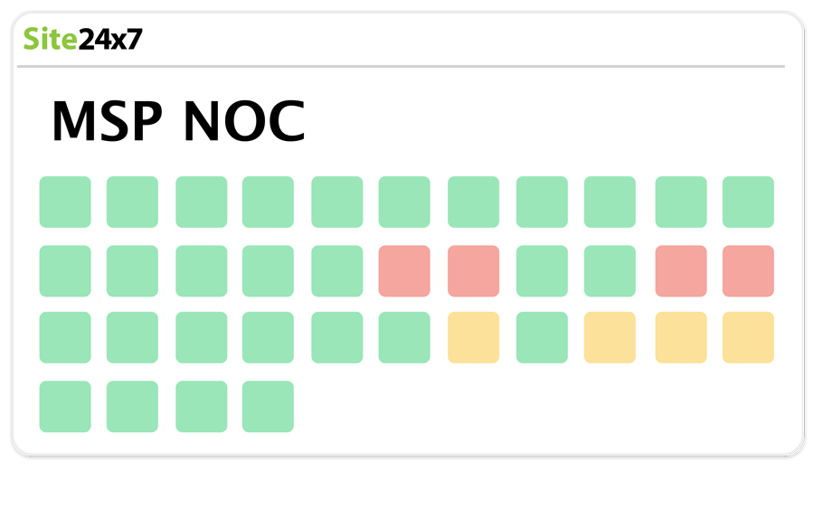 noc dashboard