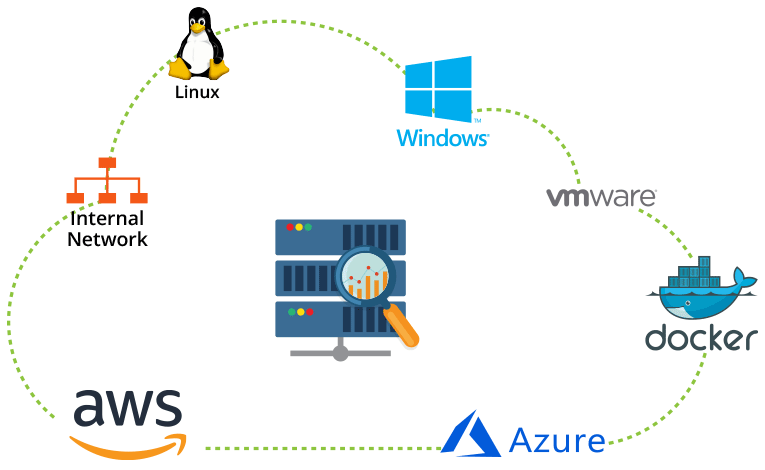 windows linux server